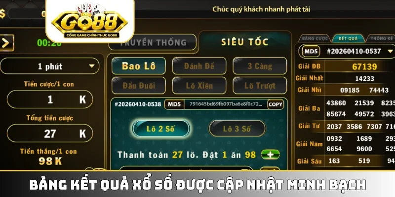 Bảng kết quả xổ số được cập nhật minh bạch