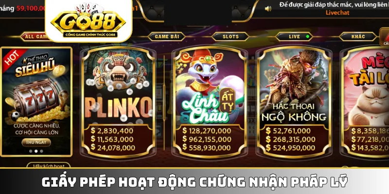 Giấy phép hoạt động chứng nhận pháp lý