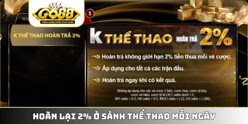 Hoàn lại 2% ở sảnh thể thao mỗi ngày